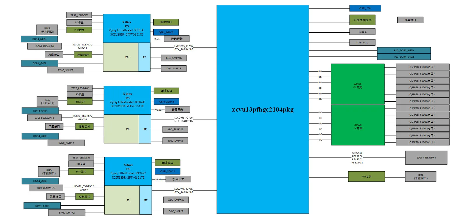 28DRx3_VU13P_9T24R-2