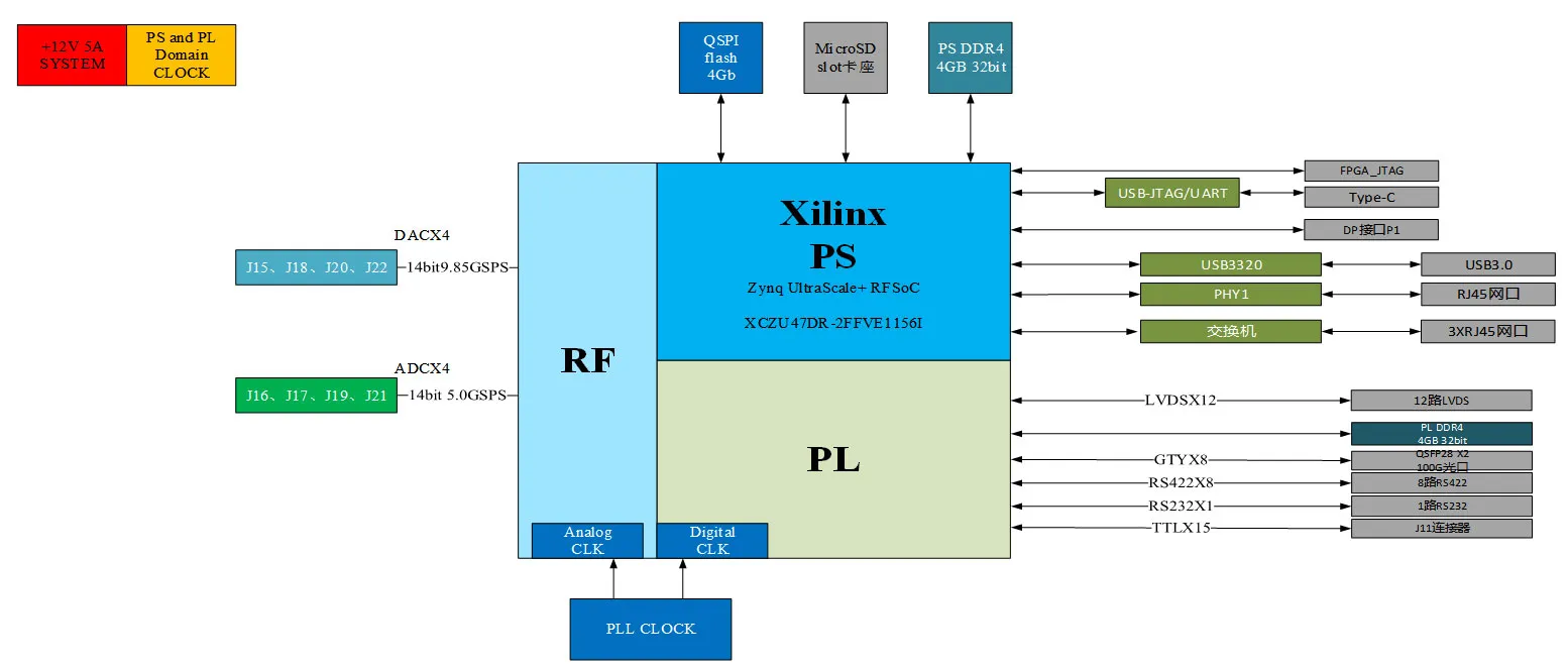47DR_4T4R_TESCOM_V1-1