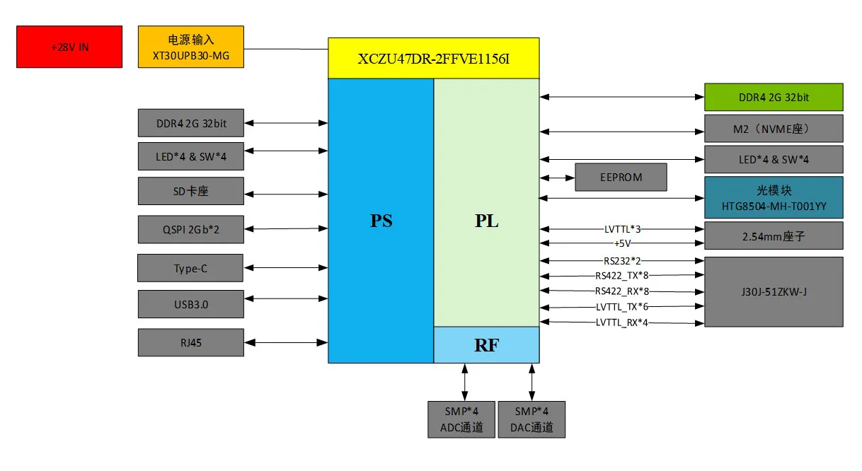 47DR_SC_BJY_ZHCL_240801-1