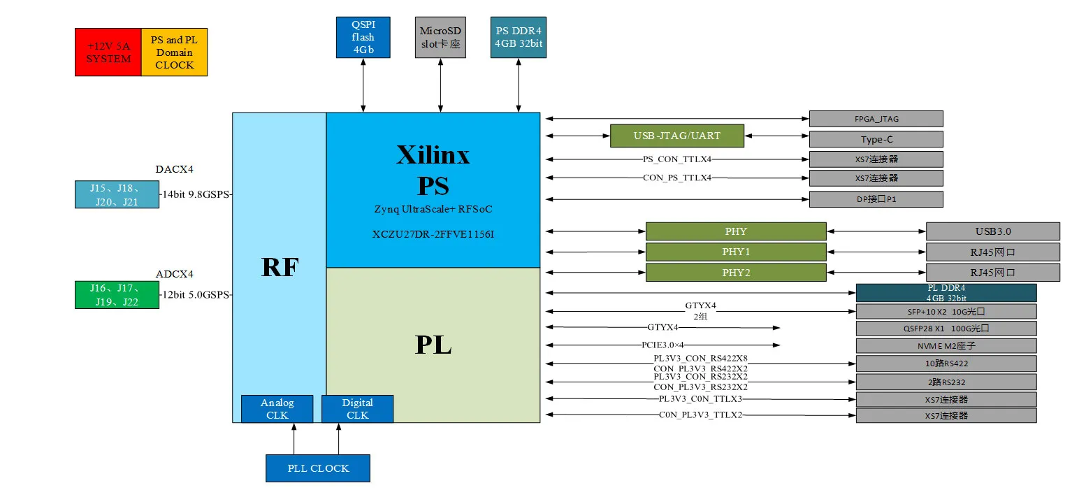 47DR_TEACH_BOARD_V2-1